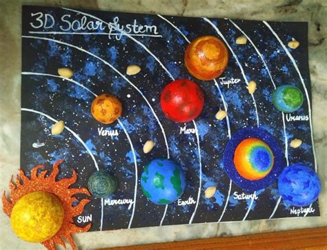 solar system project ideas