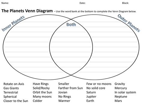 solar system venn diagram answers pdf Doc