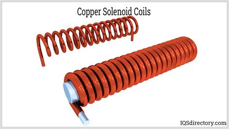 solenoid coil