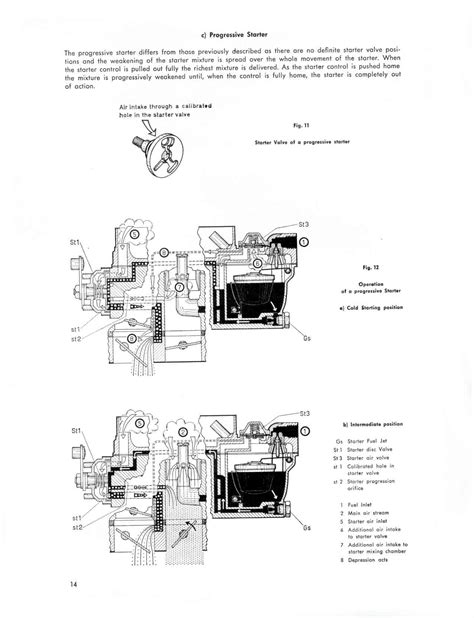 solex 26 35 carburetor manual PDF