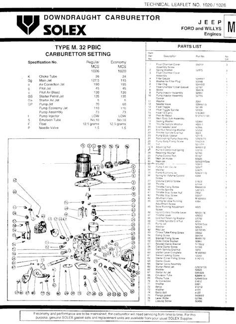 solex 32 shop manual PDF