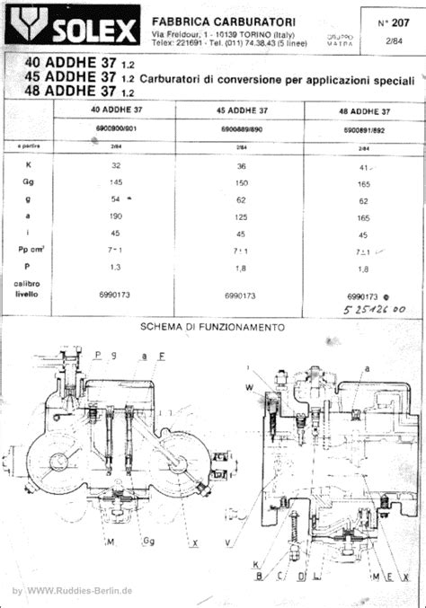 solex ddh 40 manual Doc