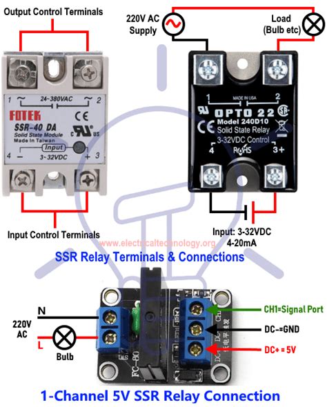 solid state relay circuit example Kindle Editon