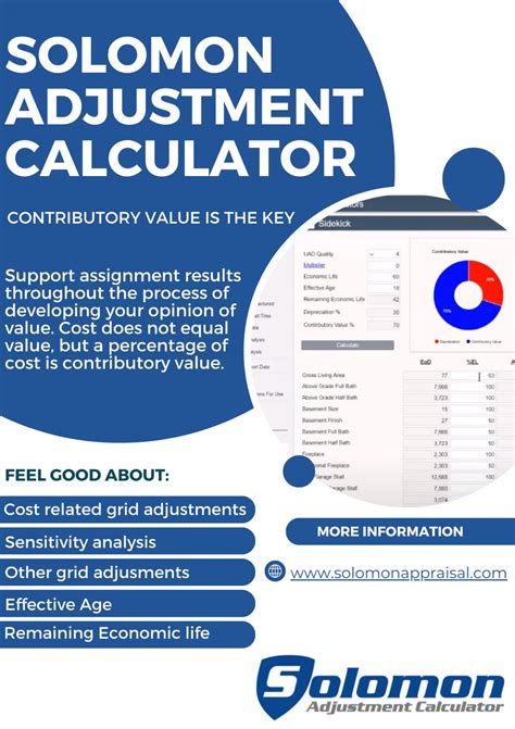 solomon adjustment calculator