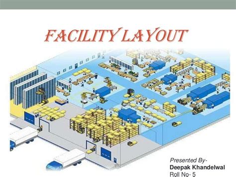 solution manual facility layout and location PDF