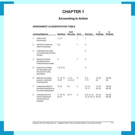 solution manual financial accounting ifrs 2nd pdf Reader