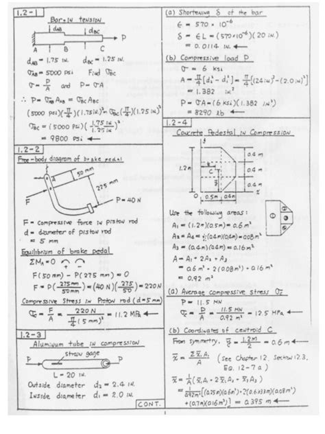 solution manual strength of materials timoshenko pdf Kindle Editon