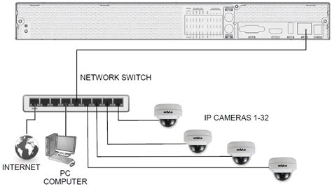 solution security system manual Kindle Editon