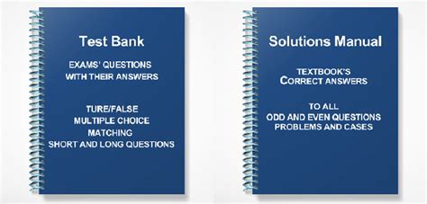 solutions manual test bank blogspot PDF
