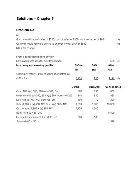 solutions of chapter 6 Doc
