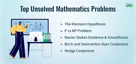 solved problems unsolved problems and non problems in Doc