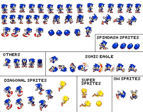 sonic advance sprites