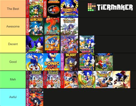 sonic games tier list