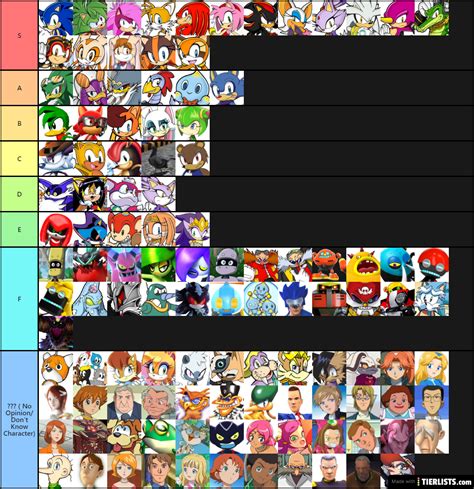 sonic tier list