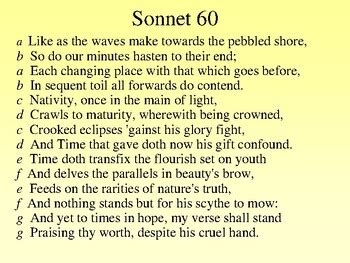 sonnet 60 analysis line by line Reader