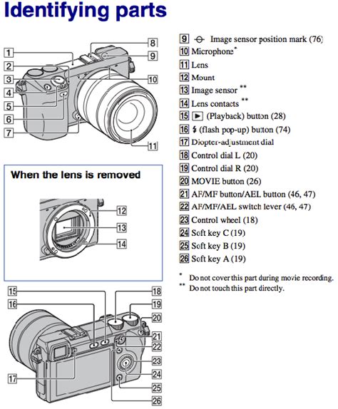 sony alpha nex 7 instruction manual PDF