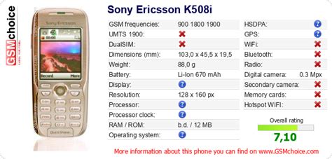 sony ericsson k508i cell phones owners manual Doc