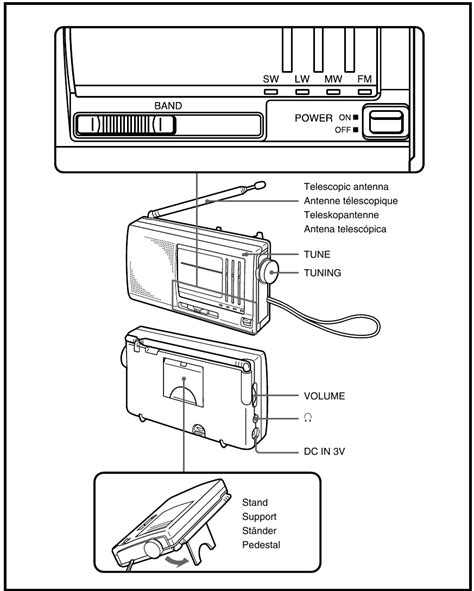 sony icf sw11 radios owners manual Kindle Editon