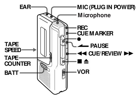 sony m 679v voice recorders owners manual Kindle Editon