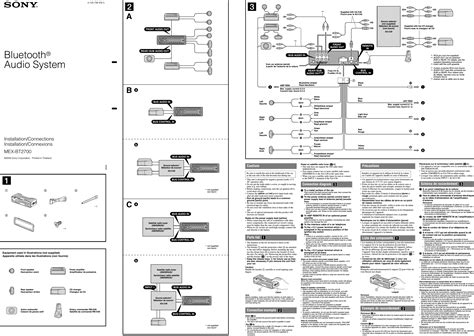 sony network hardware user manual Doc