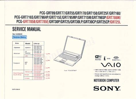 sony pcg fr215e laptops owners manual Doc