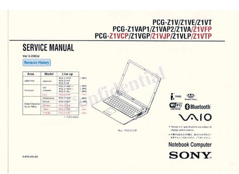 sony pcg z1wamp1 laptops owners manual Doc