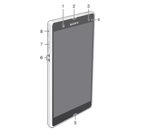 sony user guide xperia z Kindle Editon