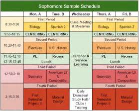 sophomroe year schedule