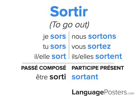 sortir in french