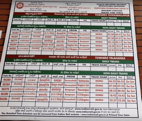 souhern railway chennai to banglore time table Doc