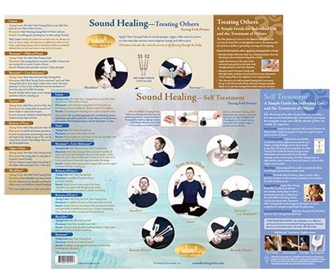 sound healing chart tuning fork primer PDF