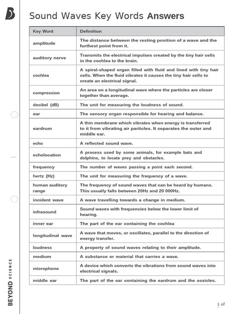 sound waves answers 5 unit 14 Doc