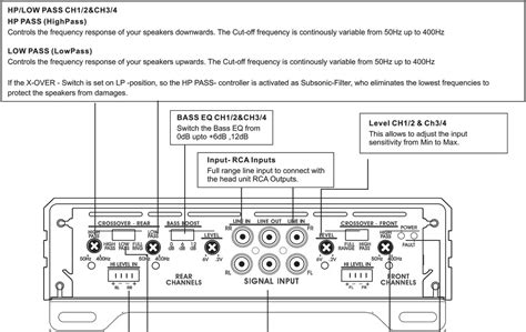 soundstream p205 car amplifiers owners manual Epub