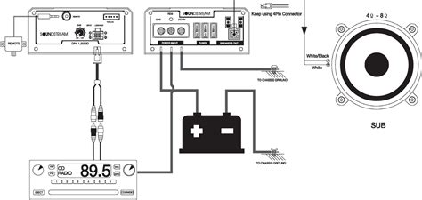 soundstream pcx5 600 car amplifiers owners manual Kindle Editon