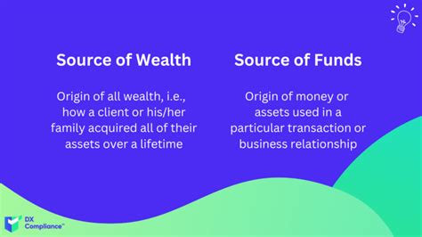 source of funds meaning