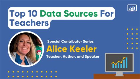 sources 4 teachers login