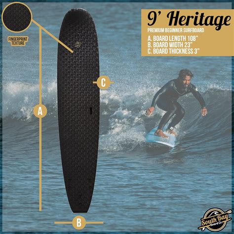 south bay board