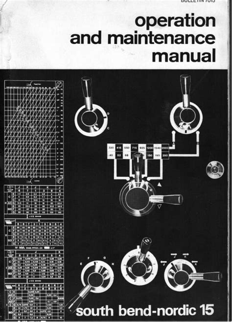 south bend nordic 15 lathe manual Doc