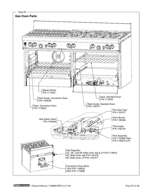 southbend sbd slgs22cch ovens owners manual Epub
