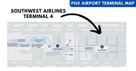 southwest airlines phoenix airport terminal