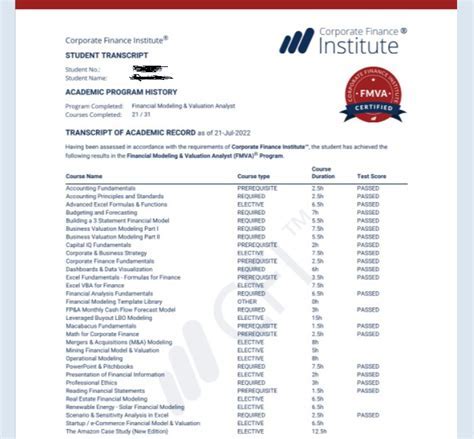 southwestern college transcripts