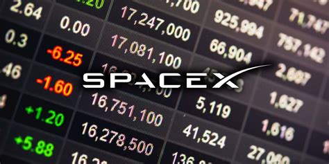 space x stocks