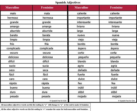 spanish adjectives that start with d