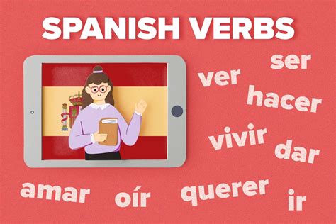 spanish decoded an easy method to speak basic and advanced spanish with the most frequent spanish linguistic structures Reader