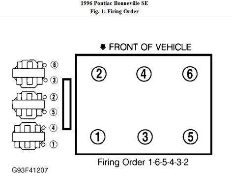 spark plug firing order diagrams PDF