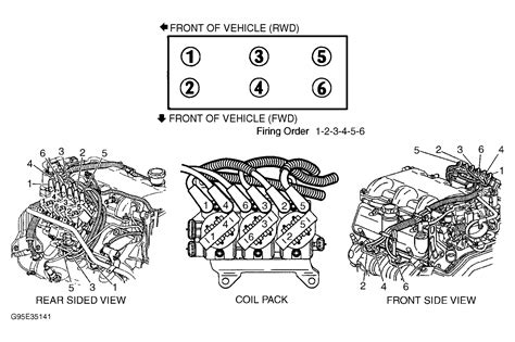 spark plug wire diagram for 2004 impala Epub