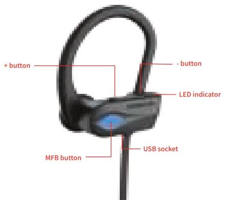 spartan bluetooth headset ps3 manual Doc