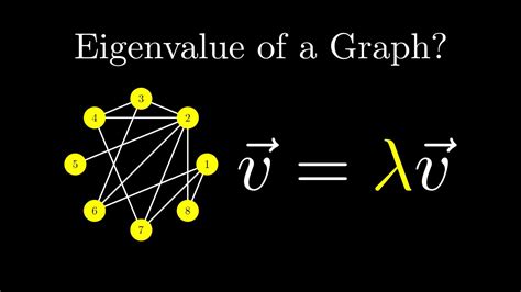 spectral graph theory issue 92 spectral graph theory issue 92 PDF