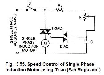 speed control induction motor using triac Reader