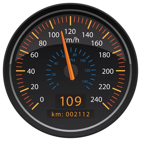 speed kilometer